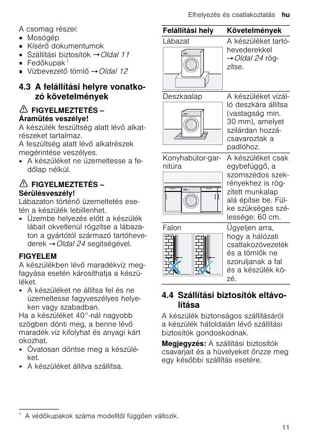 A(z) Bosch WAN28170BY eredeti dokumentumának 11. oldala