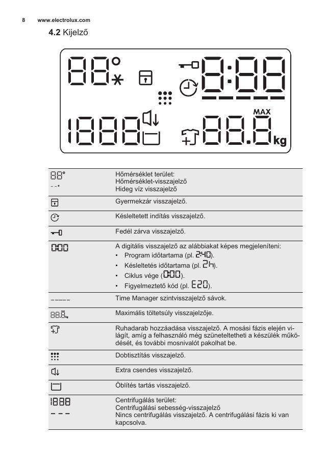 A(z) Electrolux EW6T3262H eredeti dokumentumának 8. oldala