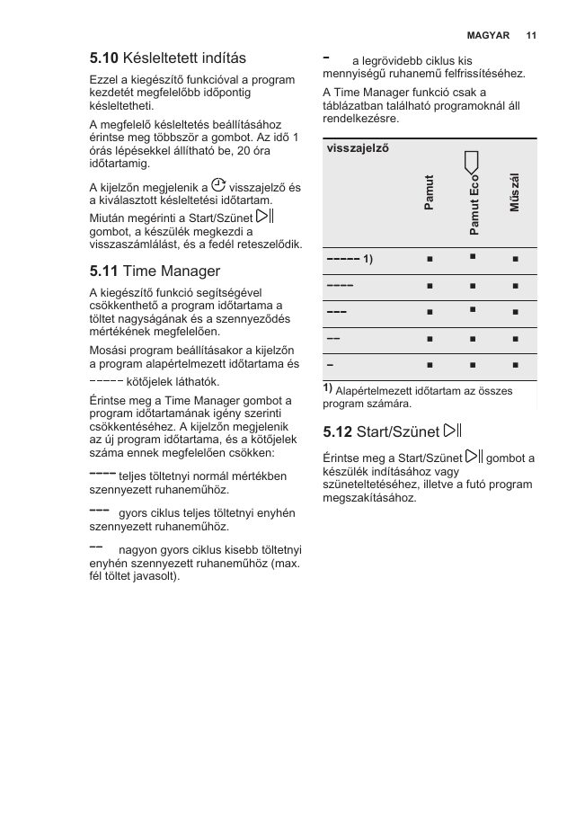 A(z) Electrolux EW6T3262H eredeti dokumentumának 11. oldala