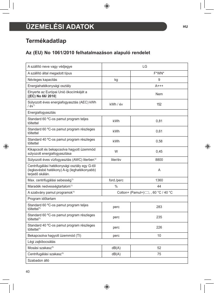 A(z) LG F4WN209S0E eredeti dokumentumának 40. oldala