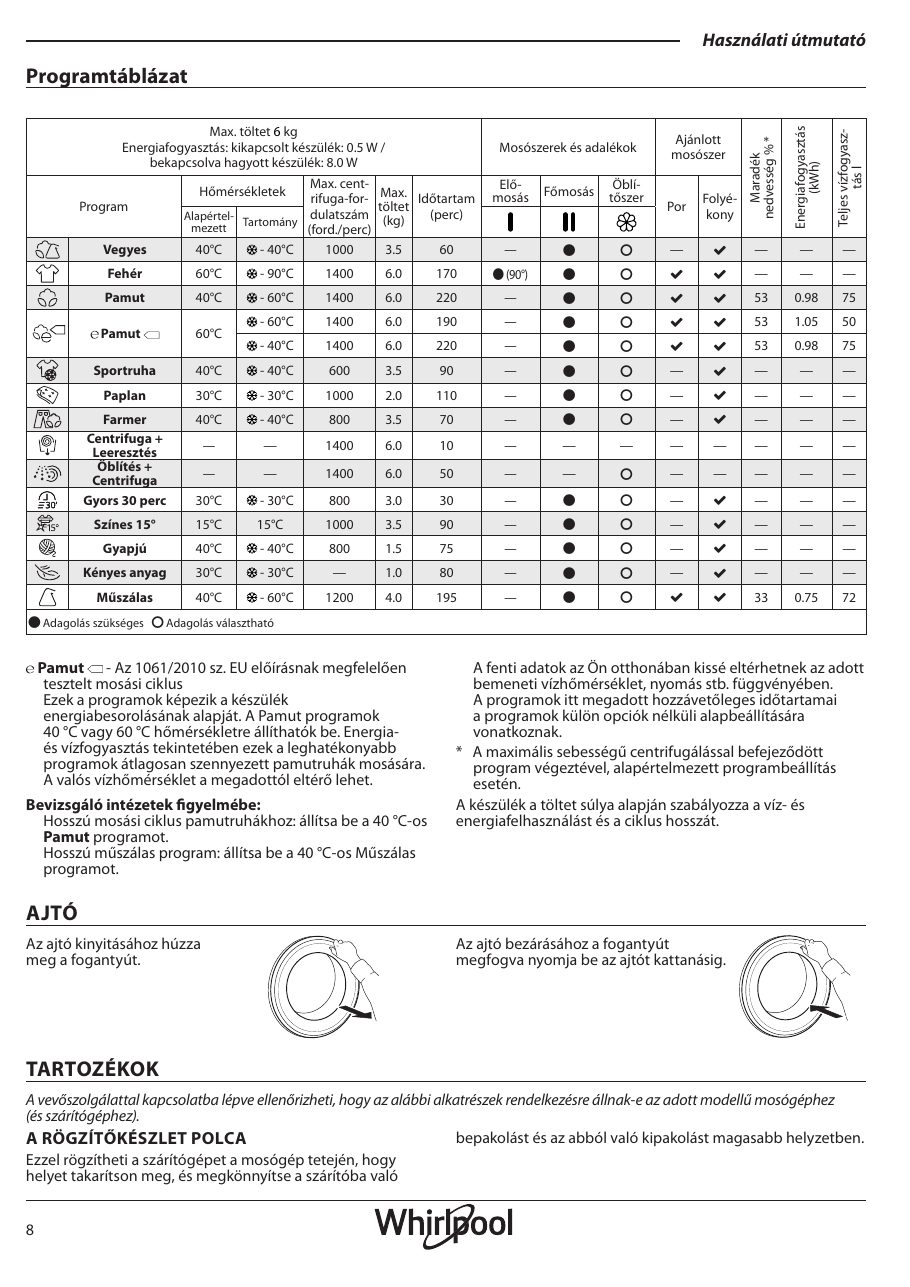 A(z) Whirlpool TDLRB 6240L EU/N eredeti dokumentumának 8. oldala